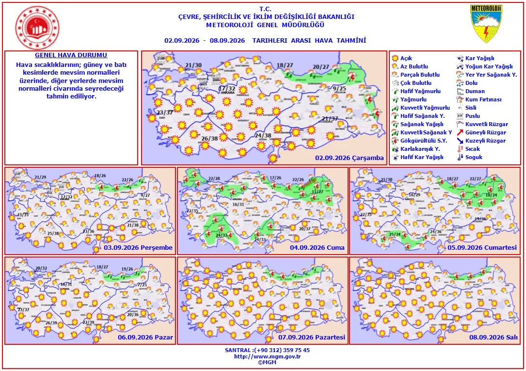 2 Eylül Samsun hava durumu, Samsun'da hava bugün nasıl? 2 Eylül Samsun hava durumu, Samsun'da hava bugün nasıl?